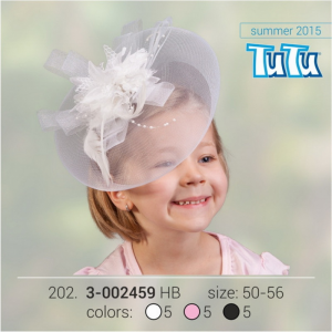 Čiapky, klobúčiky a ozdoby