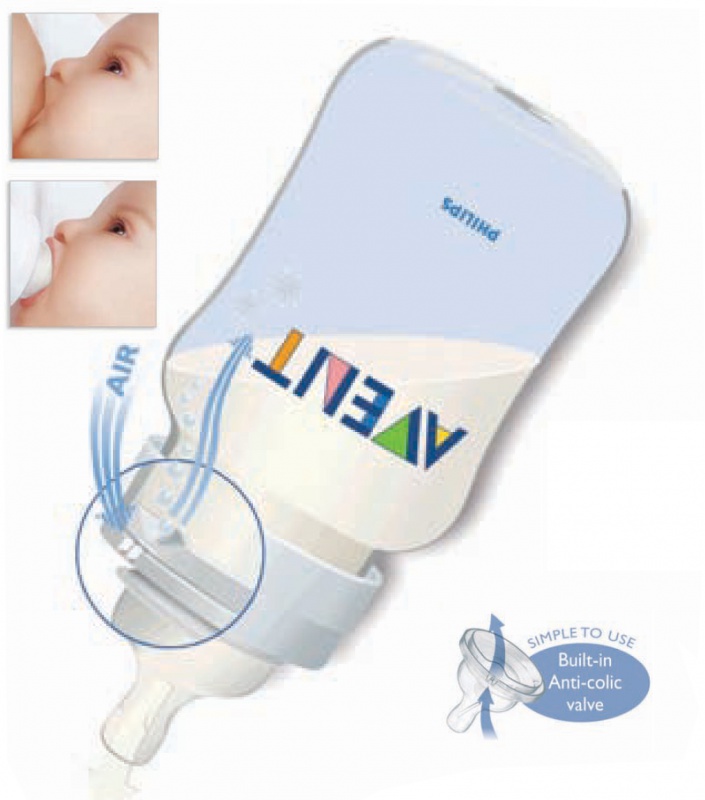 Kojenecká fľaša (PP)  AVENT CLASSIC+  2 x 125ml