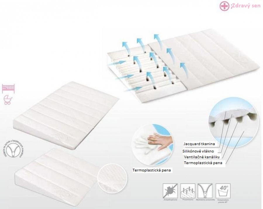 Antirefluxný klinový vankúš z pamäťovej peny SMART 60x36cm