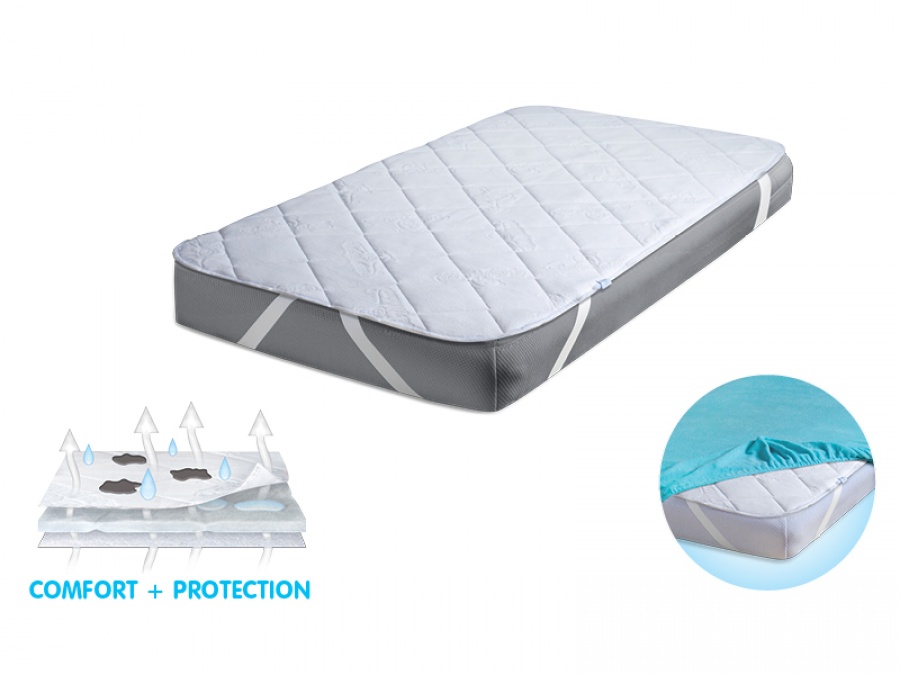 Ochranný hygienický chránič matraca KOMFI