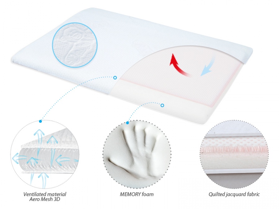 Vankúš do postieľky Aero Slim 40 x 26 cm