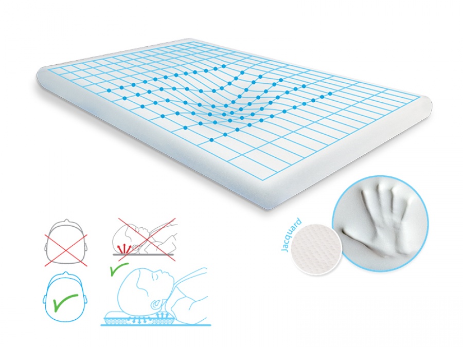 Vankúš z pamäťovej peny Memo 50x26 cm